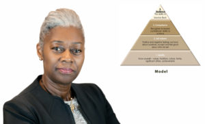 Dr Angela Herbert MBE